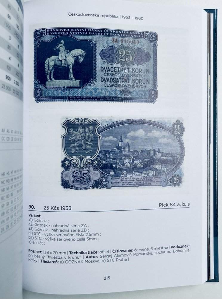 Coin/Medal + Banknotes catalogs 1918 - 2026 (4)