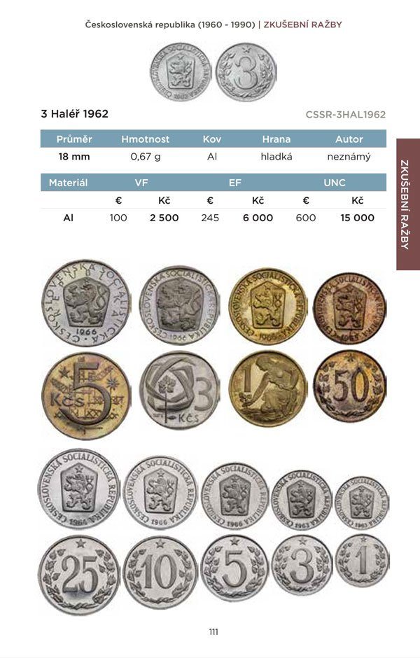 Coin/Medal + Banknotes catalogs 1918 - 2026 (2)